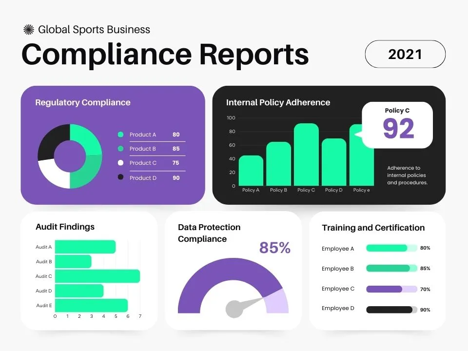 Global Sports Business featured teachers section