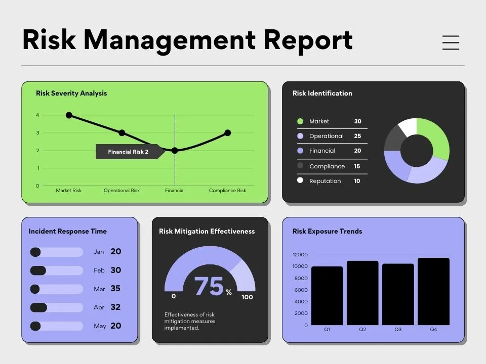 Global Sports Business contact page